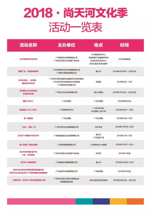 2018尚天河文化季開幕 14場(chǎng)精品文化活動(dòng)重磅來襲，開啟年度文化盛宴