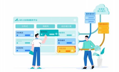技術筑基三十載，創新驅動發展——贊同科技的技術開發之路
