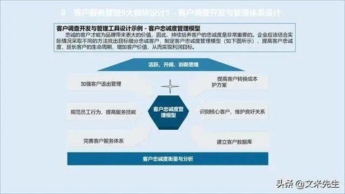 構建服務管理體系 提升企業核心競爭力的關鍵路徑